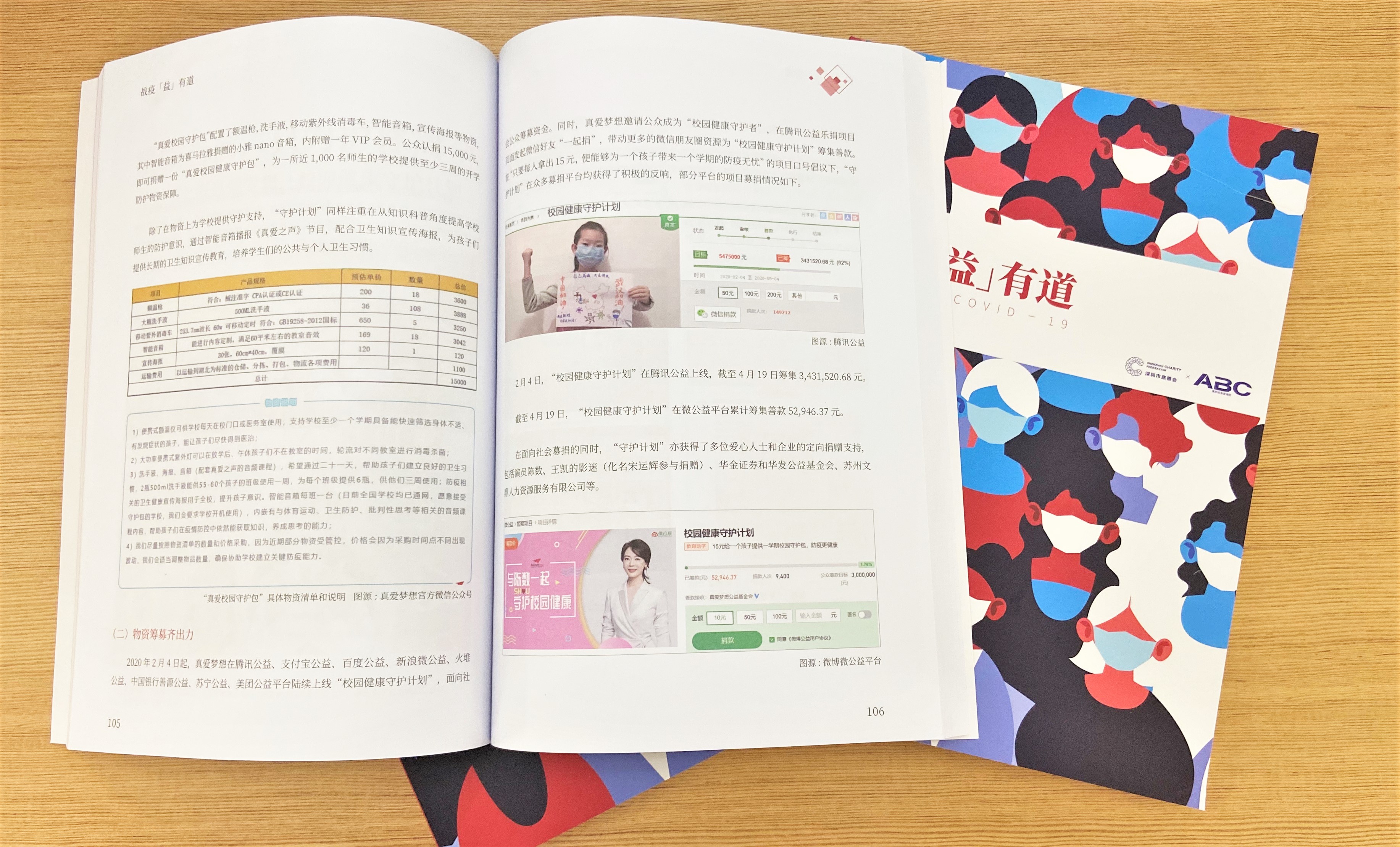 深圳市慈善会+战疫“益”有道研究发布会+演讲成果汇编+20190918.jpg